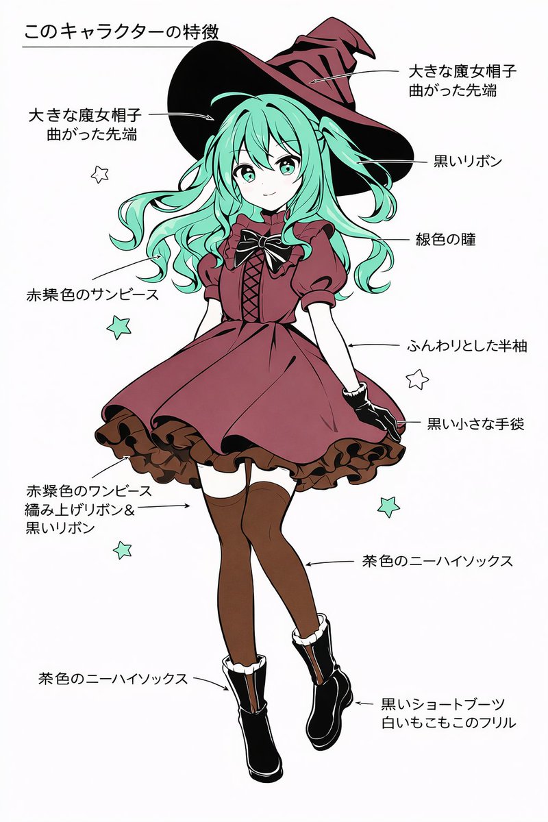Character Feature Illustration
