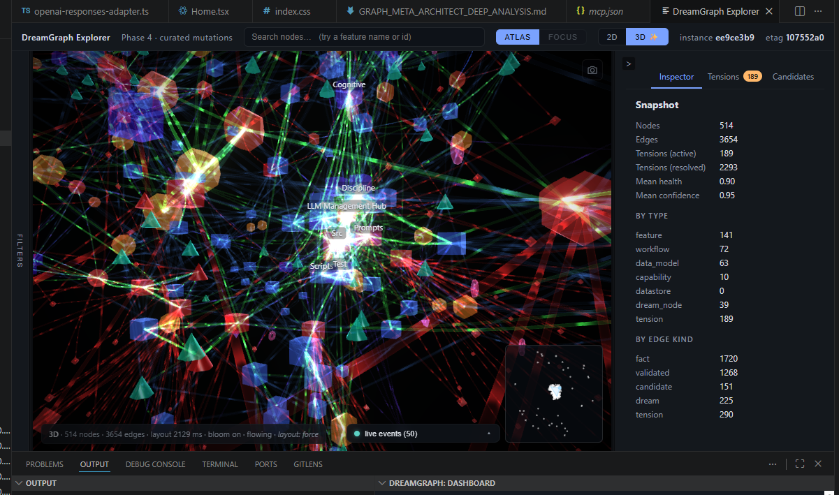 DreamGraph Explorer in VS Code