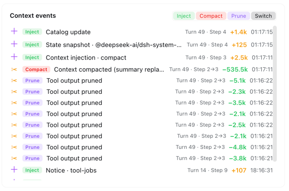 Context events and messages