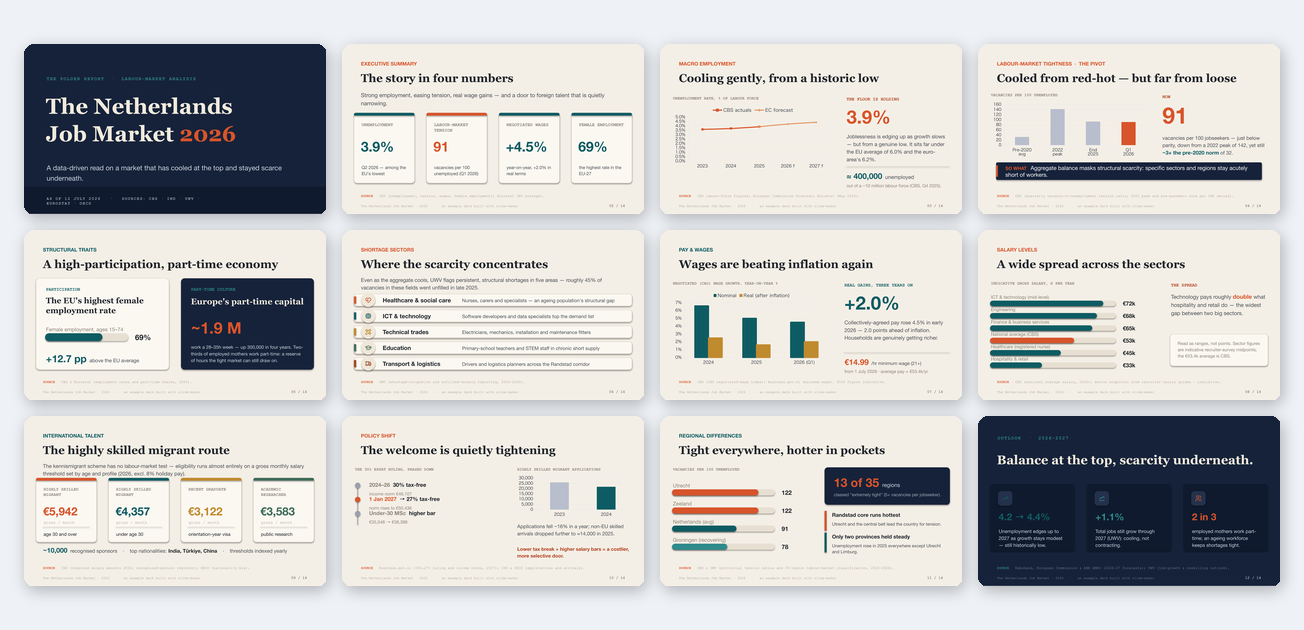 Data / Market Analysis template preview