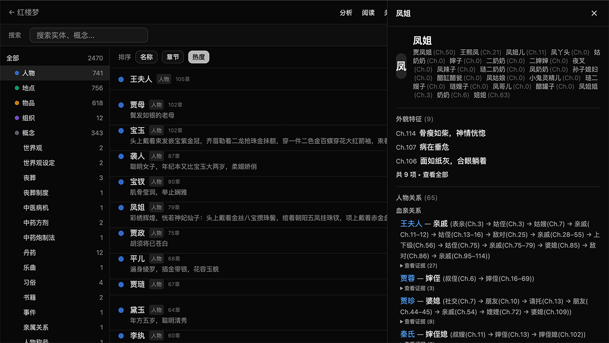 小说百科 - 人物地点物品组织百科全书