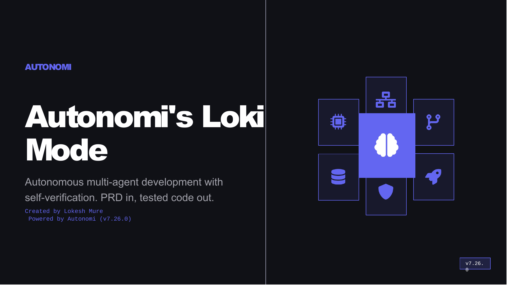 Loki Mode Presentation
