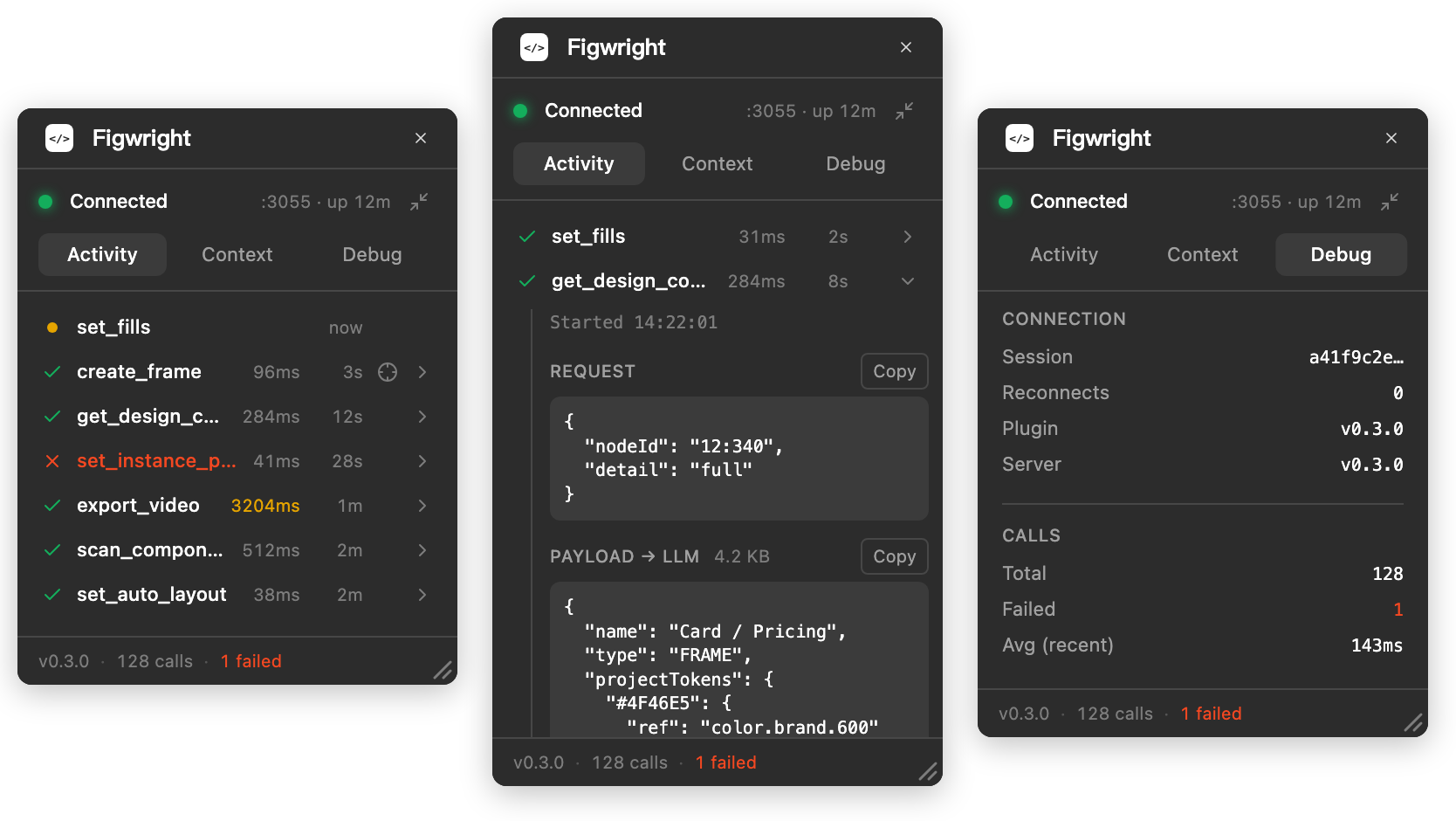 The Figwright panel: an activity log of tool calls, an expanded call showing the exact payload sent to the model, and a debug tab with connection and call statistics