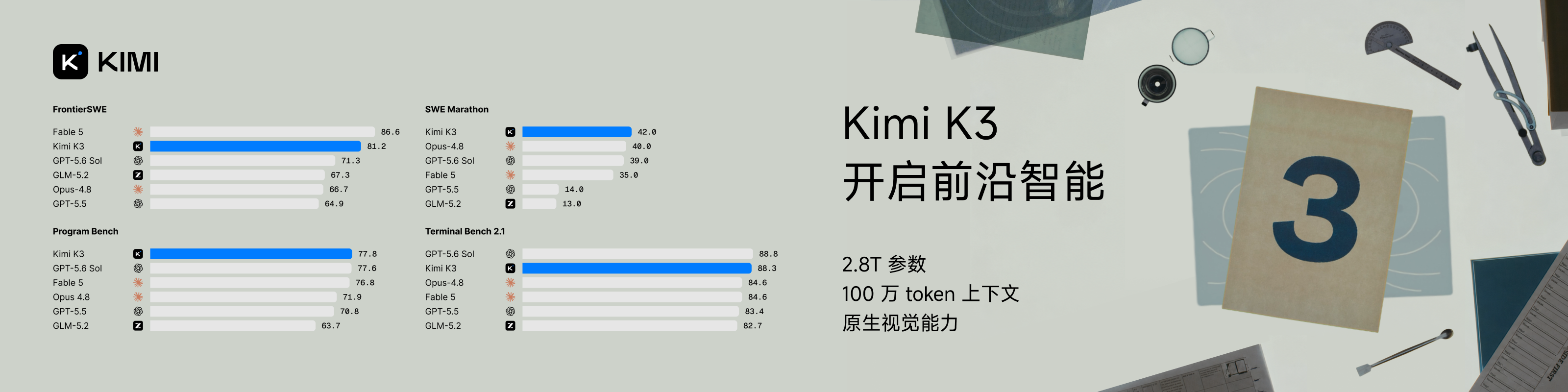 Kimi 赞助 InkOS