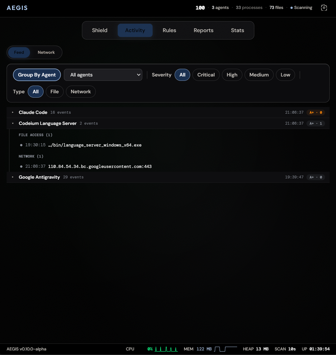 Activity Feed