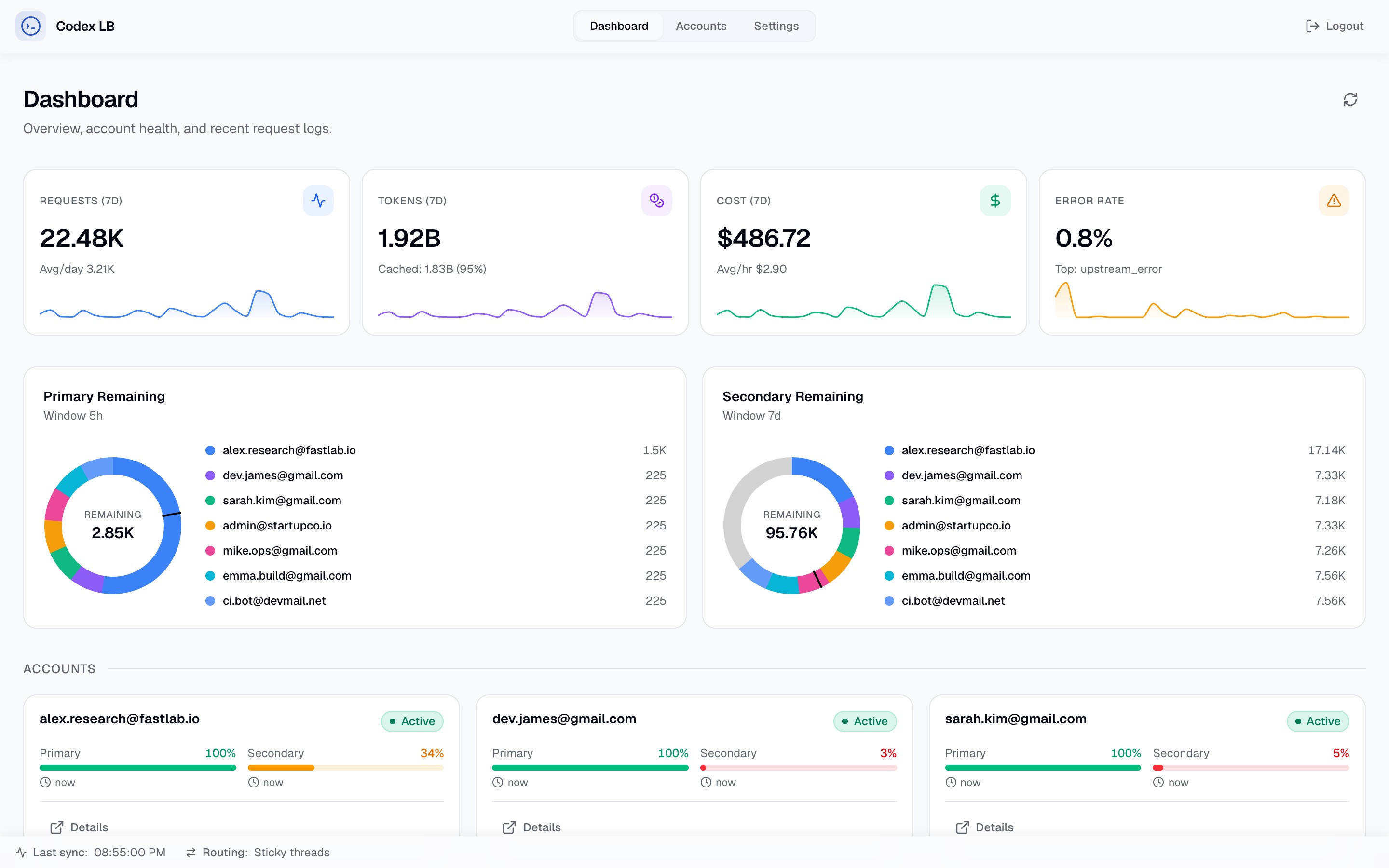 dashboard