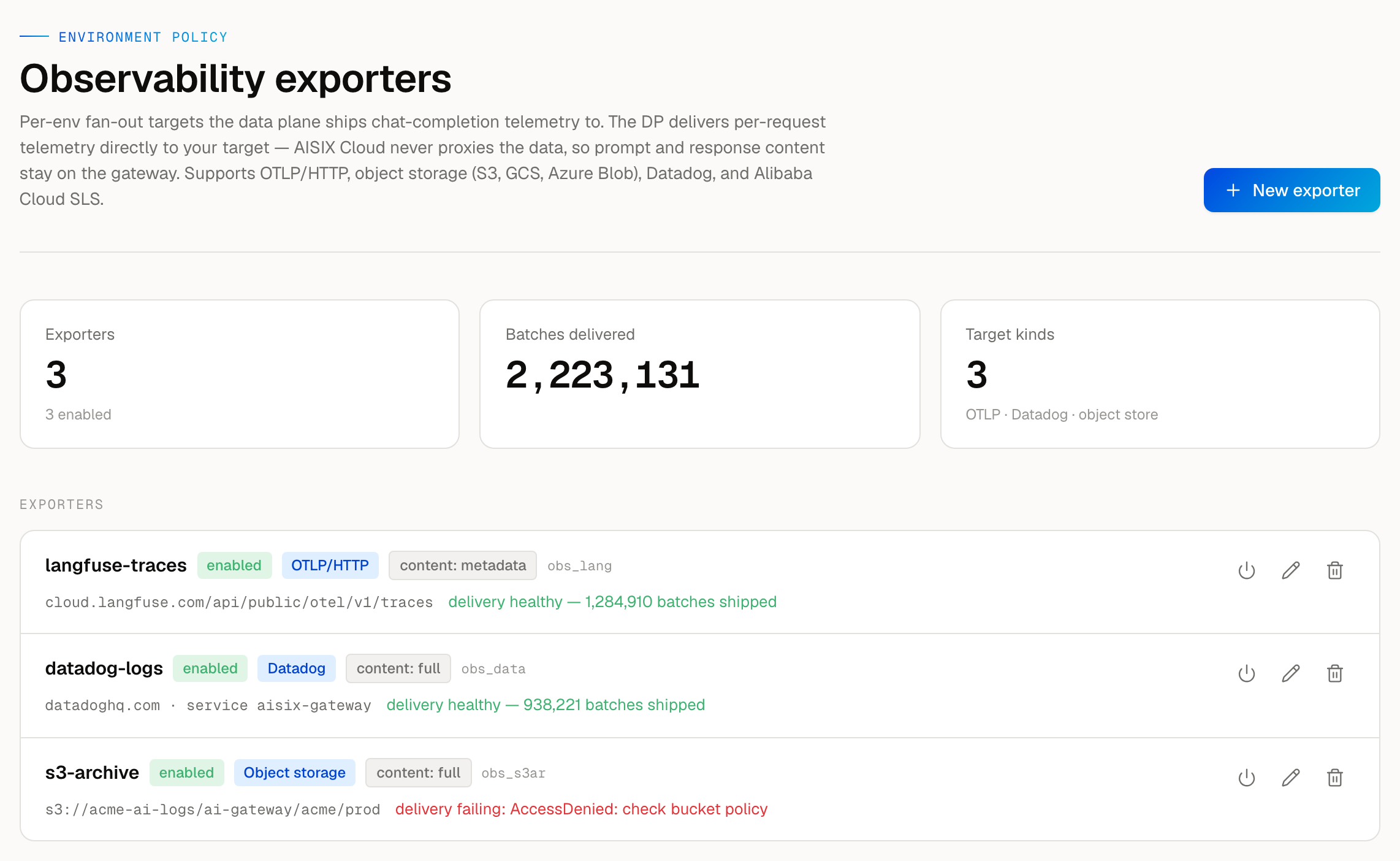 AISIX Cloud observability exporters — fan out chat-completion telemetry to OTLP, Datadog and object storage, with per-target delivery health