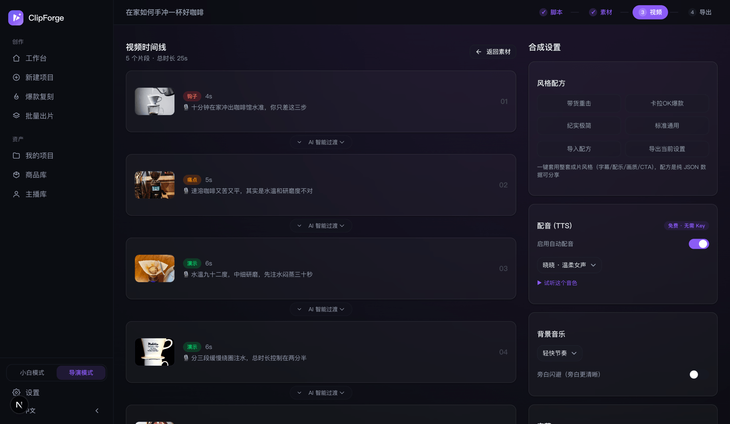合成