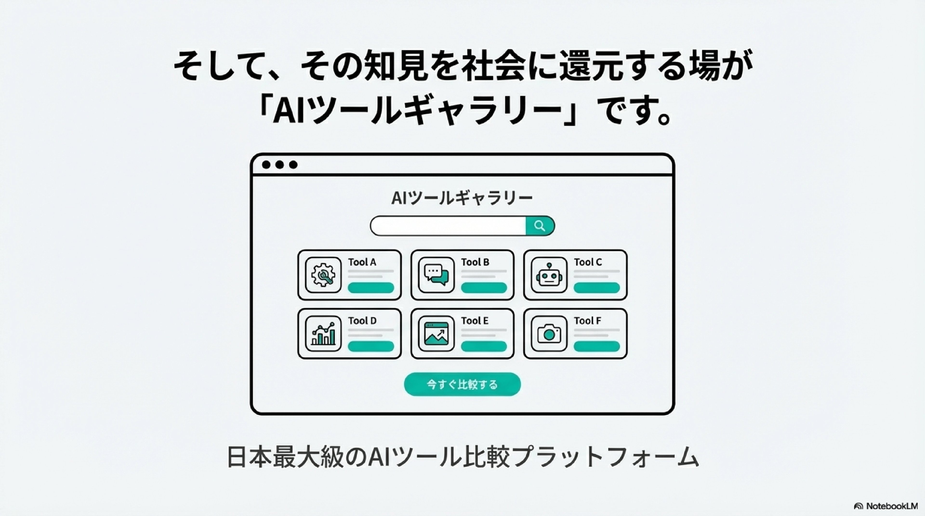Nano Banana Pro用スライドプロンプト：簡潔で清潔なデザイン