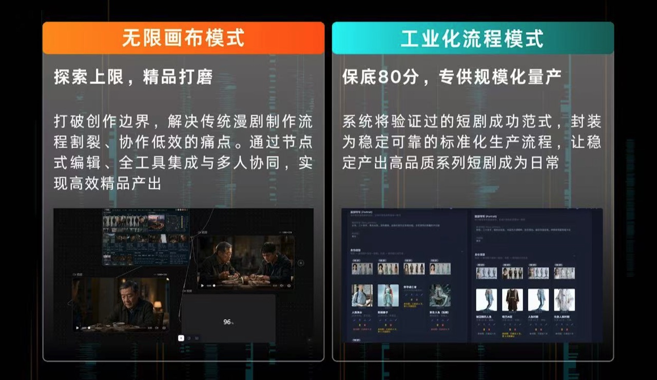 双模式工作流 · Dual-mode Workflow