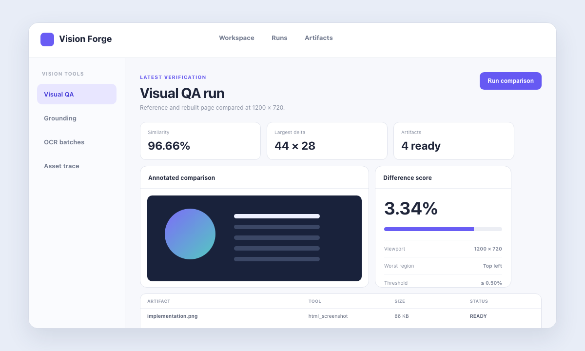 Initial UI implementation with measurable layout and styling differences