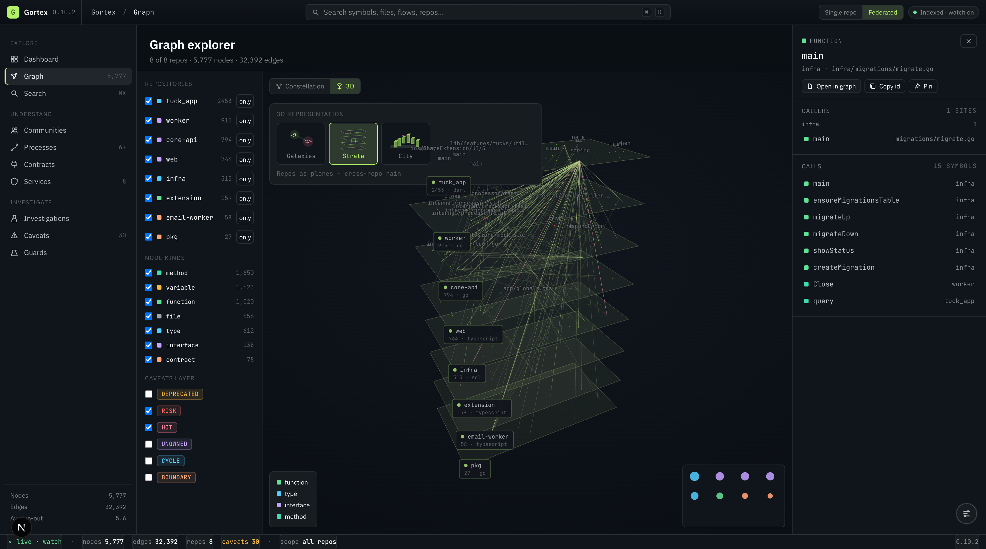 Gortex Web UI — force-directed knowledge graph visualization