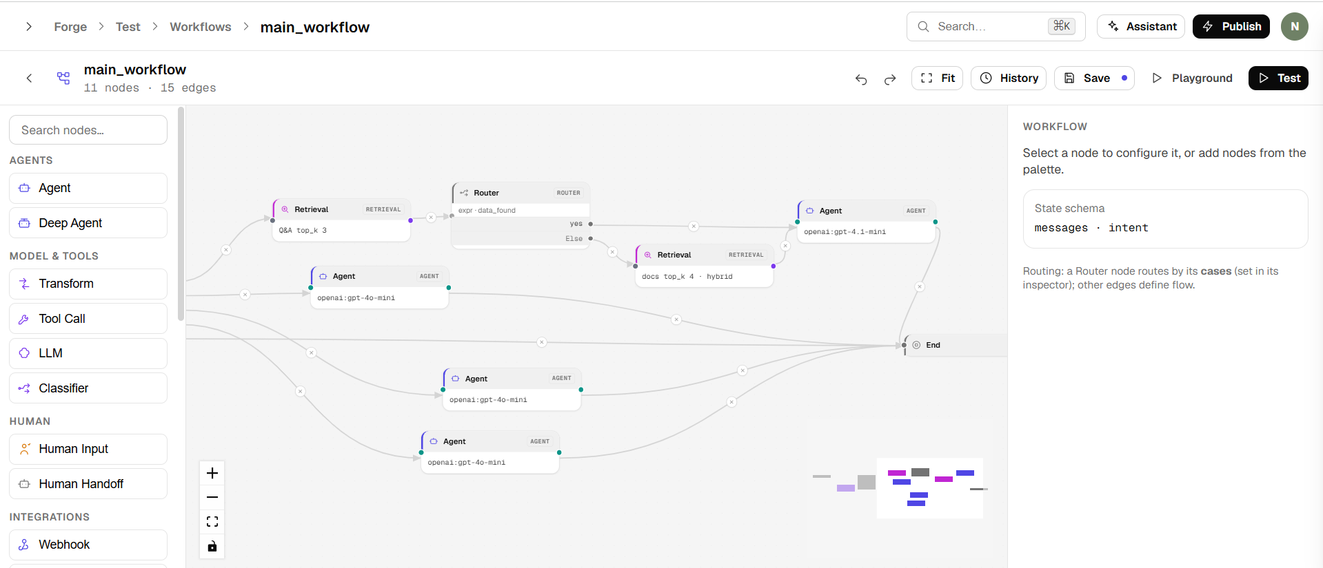 Forge visual workflow builder: a React Flow canvas wiring retrieval, router, agent, and end nodes, with a node palette, a state-schema inspector, and a minimap