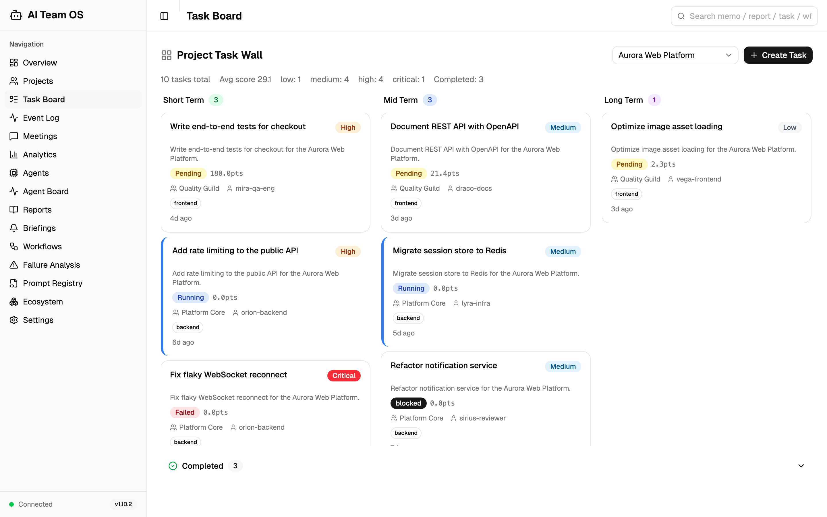 Task Board