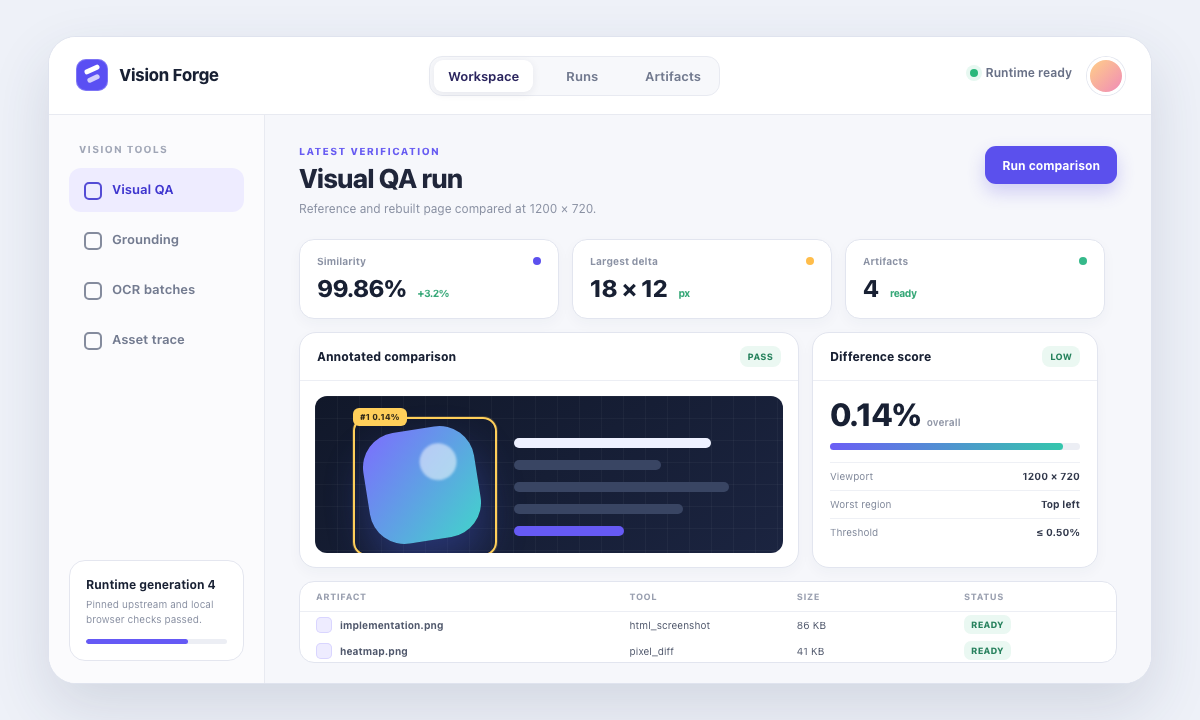 Final UI implementation after visual diagnosis, reaching zero pixel difference