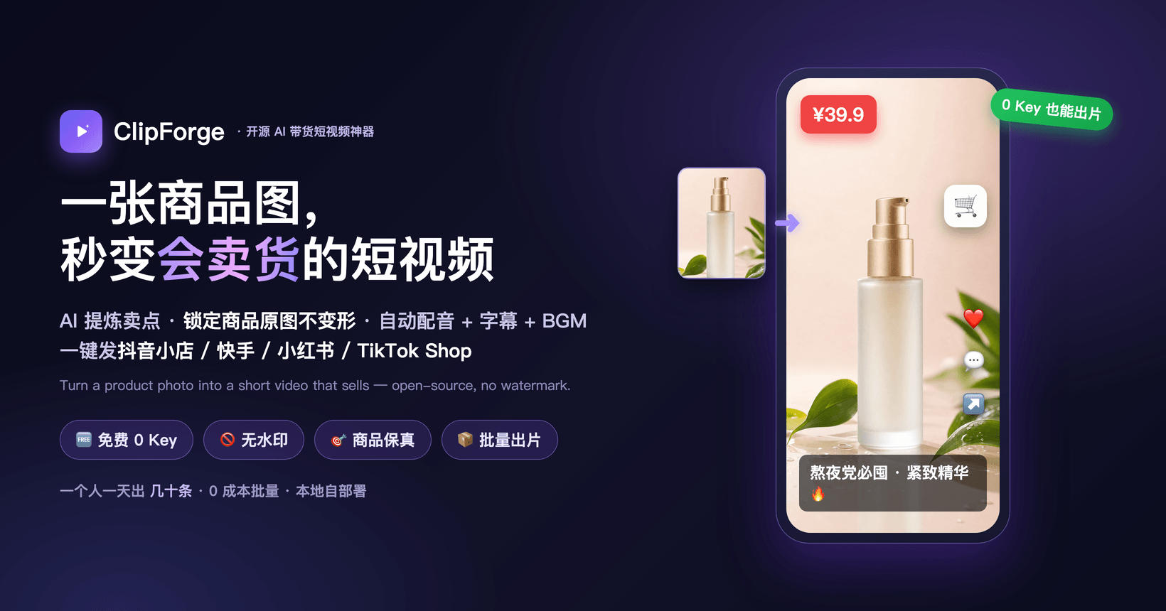 ClipForge 带货工作流：商品图 → AI 提炼卖点写脚本 → 商品保真配画面 → 免费配音字幕 → 抖音/快手/小红书/TikTok 卖货短视频