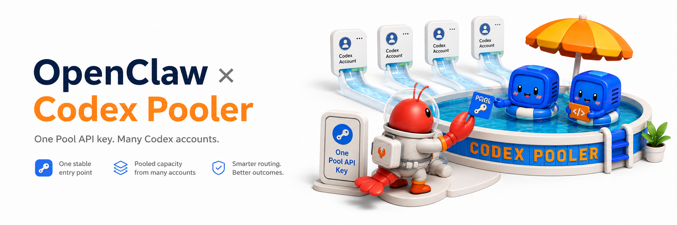 Codex Pooler OpenClaw integration