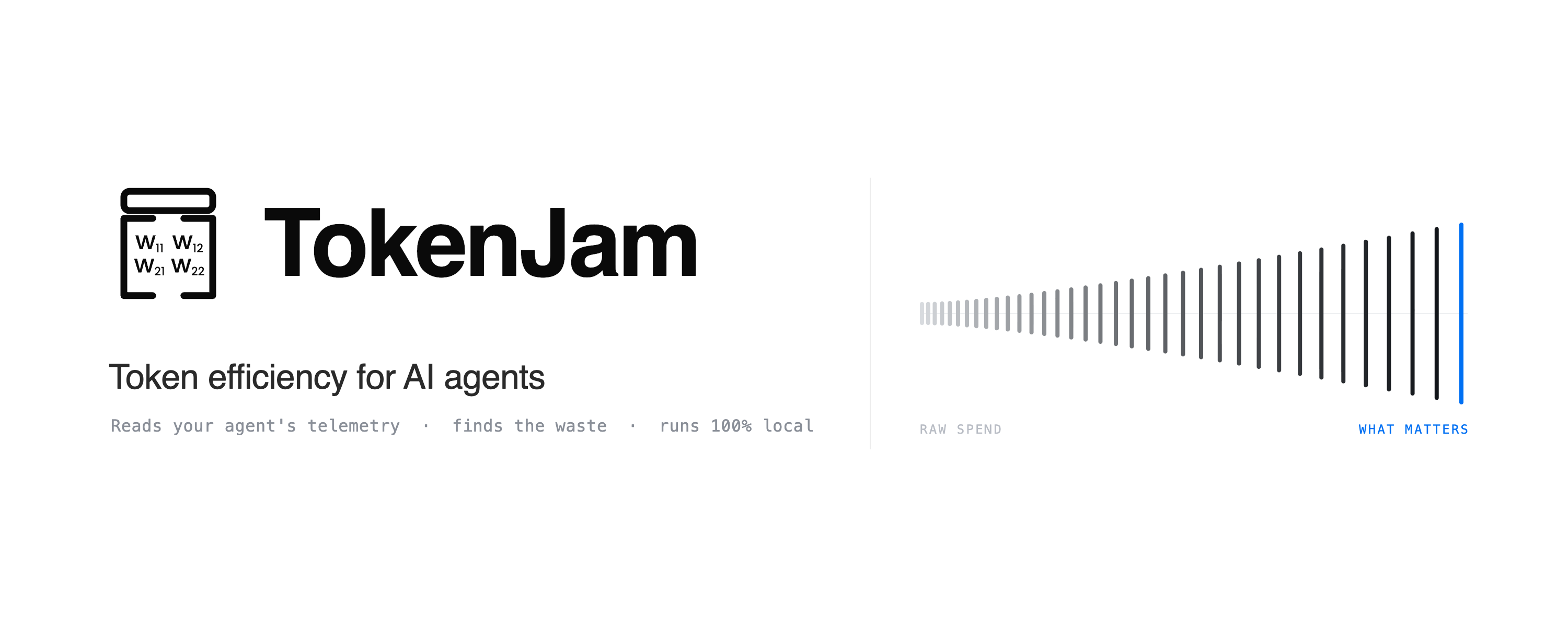 TokenJam: token efficiency for AI agents. Reads your agent's telemetry, finds the waste, runs 100% local.