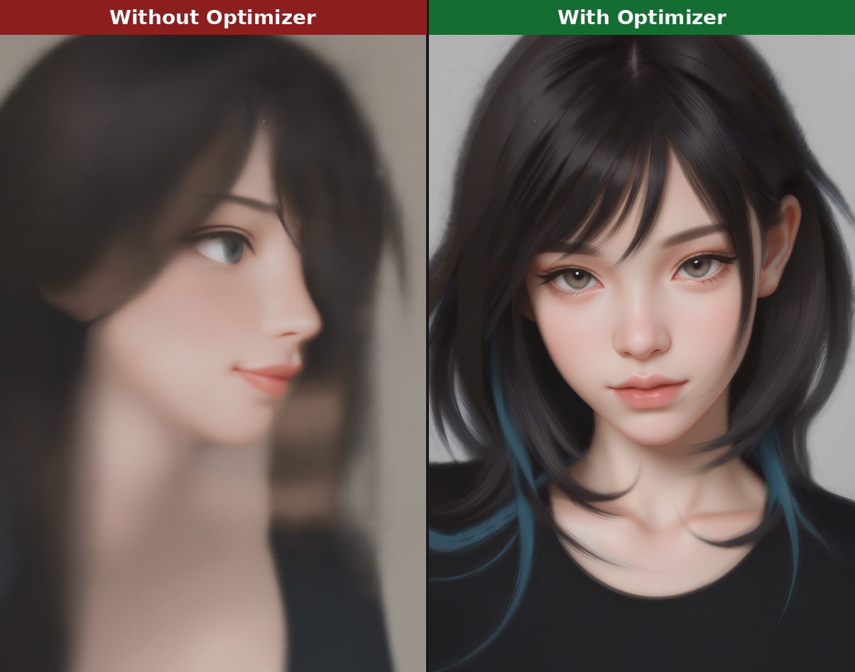 Before/After Comparison