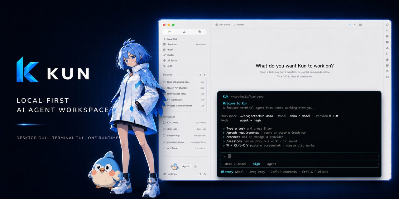 Kun GUI 与 TUI 海报：虚构演示数据中的吉祥物、桌面 Code 界面与终端 TUI