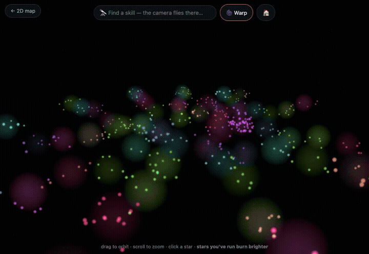 Galaxy 3D — fly through all 1098 skills as a glowing constellation you orbit and click into