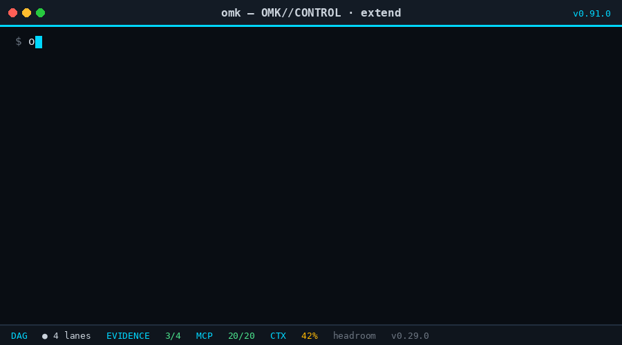 OMK packages and themes