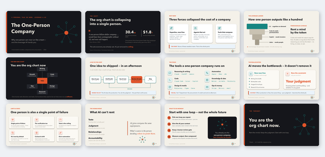 AI Trends / Solo Talk template preview