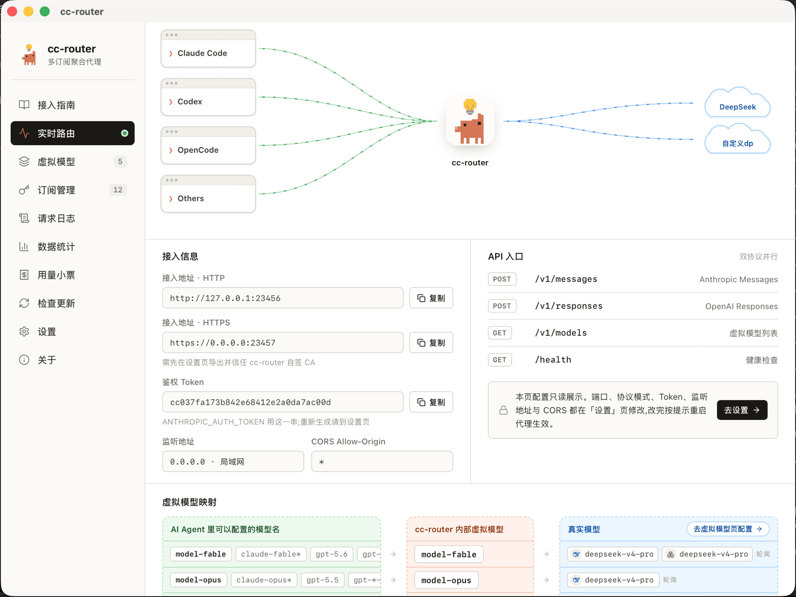 cc-router 实时路由页截图