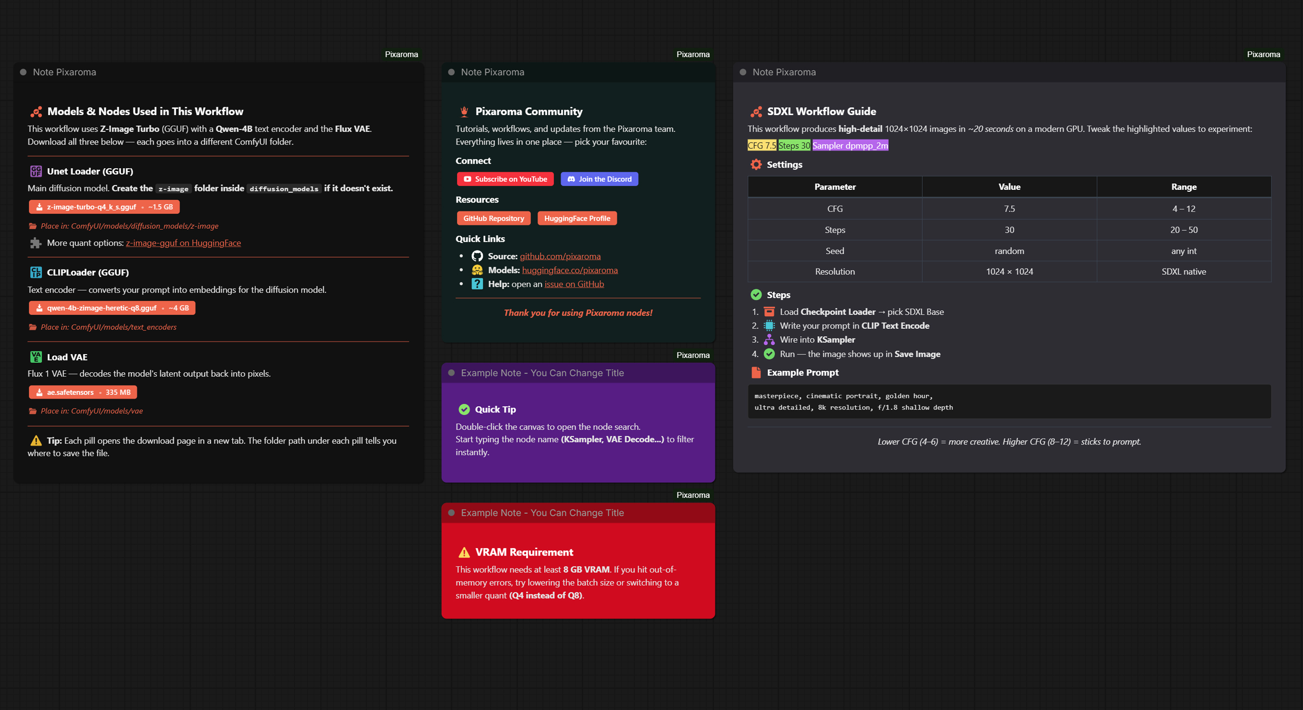 Note Pixaroma Node