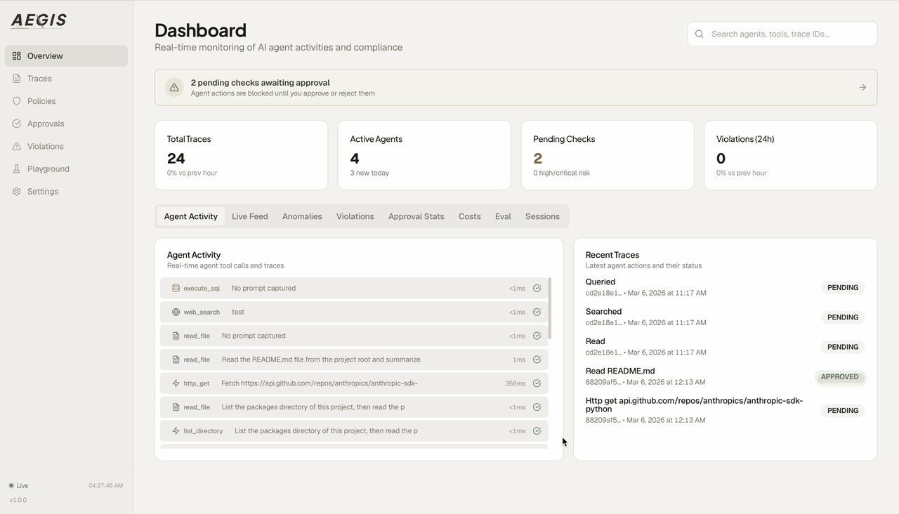 Dashboard walkthrough