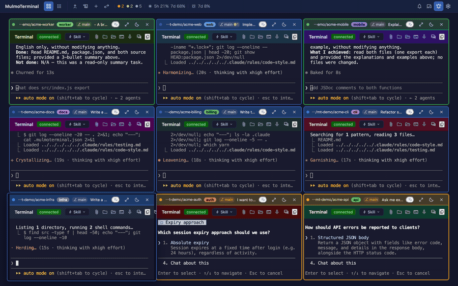 MulmoTerminal — a grid of live Claude Code sessions, each color-coded by state, updating in real time